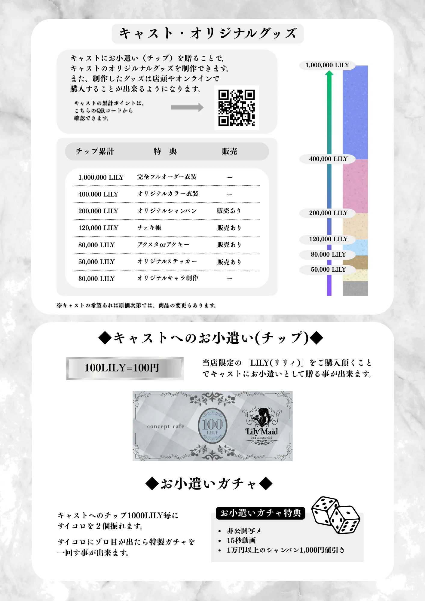 Lily Maid メニュー 7